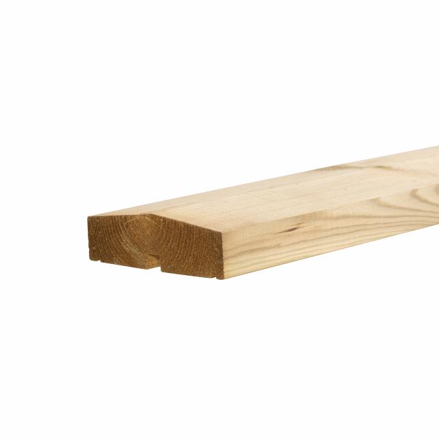 PLUS Klink/Plank toppavslutning - längd 200 cm