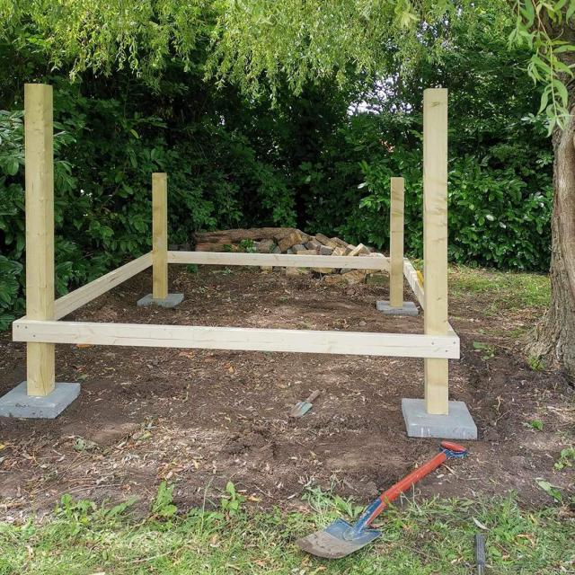 Fundament til shelter